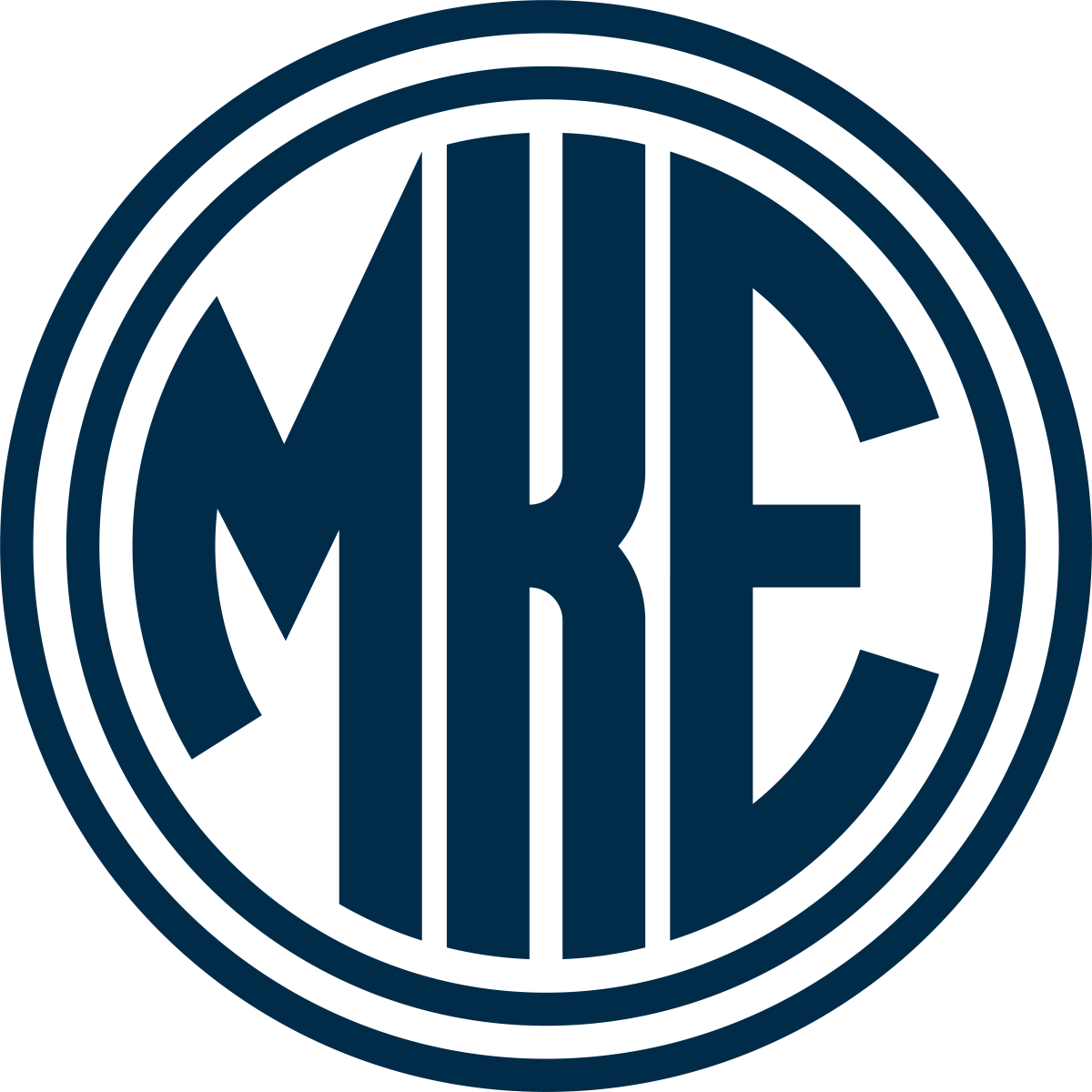 MKE